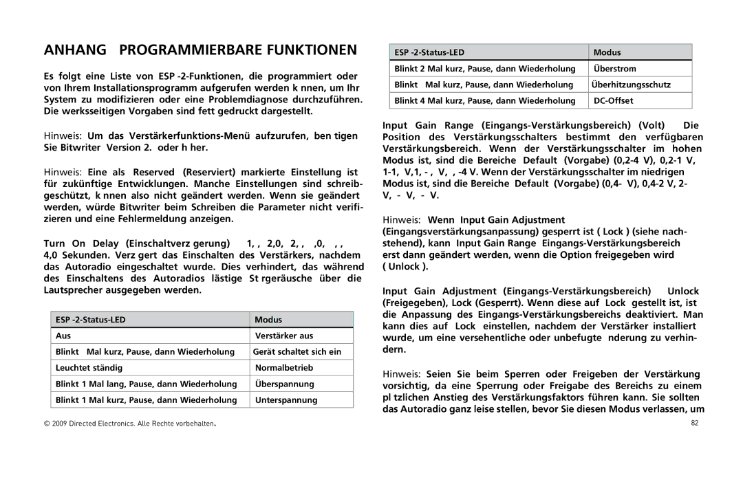 Orion Car Audio HCCA10002, HCCA10004 owner manual Anhang Programmierbare Funktionen 