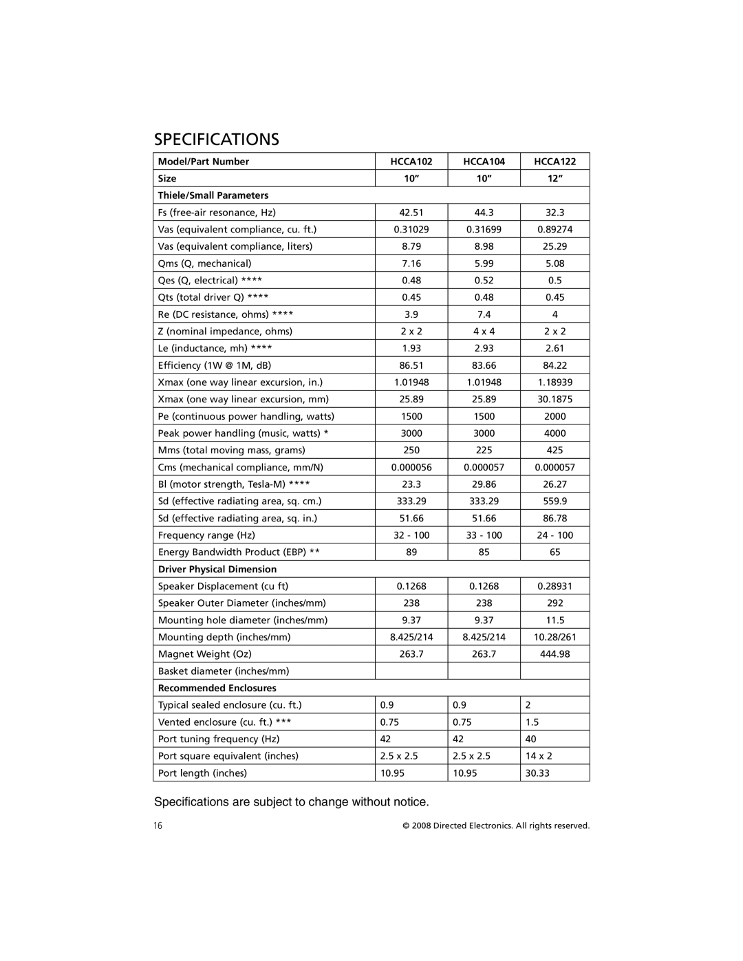 Orion Car Audio HCCA124, HCCA152, HCCA154 owner manual Specifications, HCCA102 HCCA104 HCCA122 