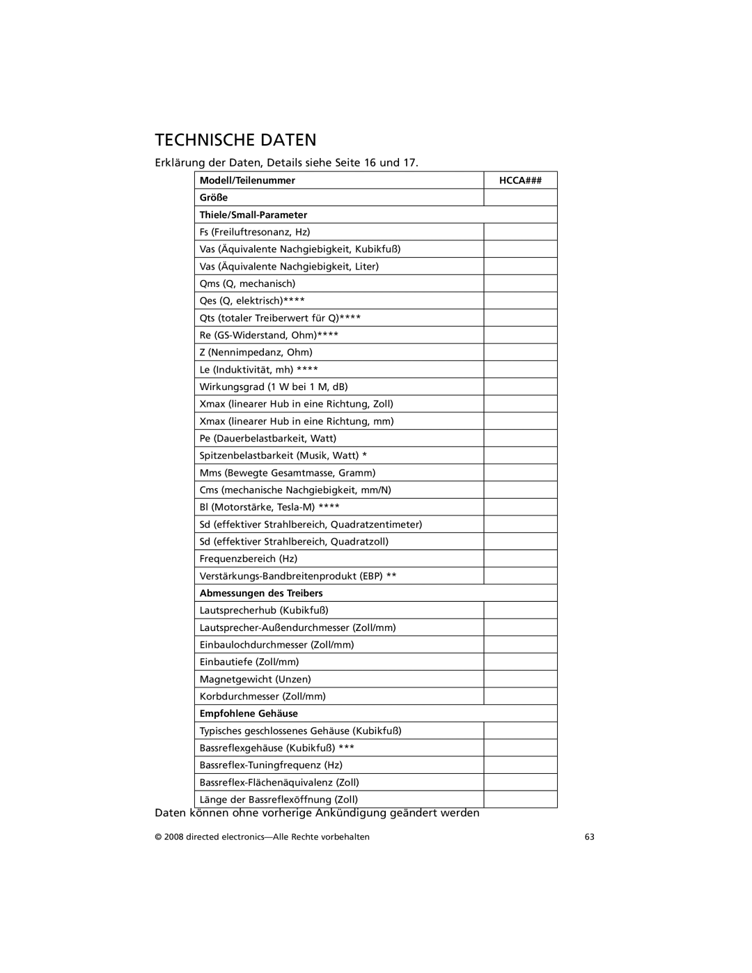 Orion Car Audio HCCA104, HCCA122, HCCA152, HCCA154, HCCA102 Technische Daten, Erklärung der Daten, Details siehe Seite 16 und 