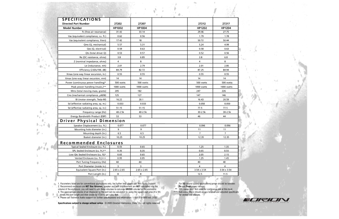 Orion Car Audio HP10D4, HP12D2, HP10D2 manual E C I F I C At I O N S, C o m m e n d e d E n c l o s u r e s, HP12D4 