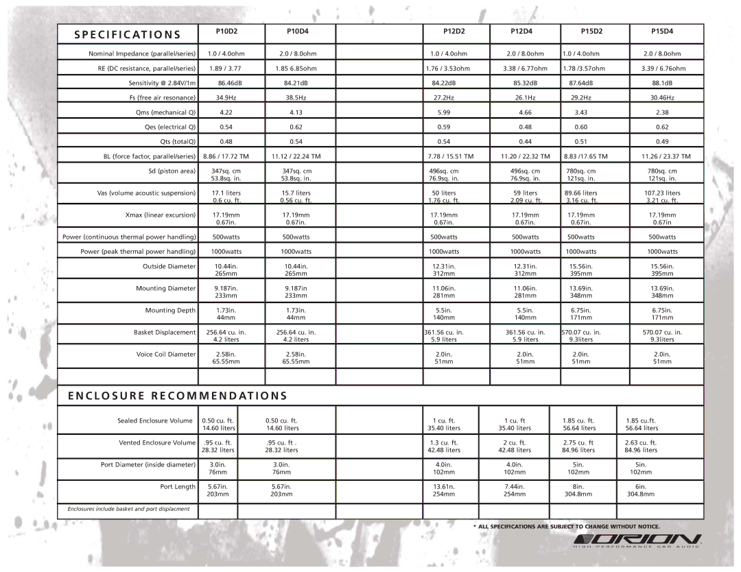 Orion Car Audio P10D2/4, P12D2/4, P15D2/4 manual C L O S U R E R E C O M M E N D At I O N S, E C I F I C At I O N S 