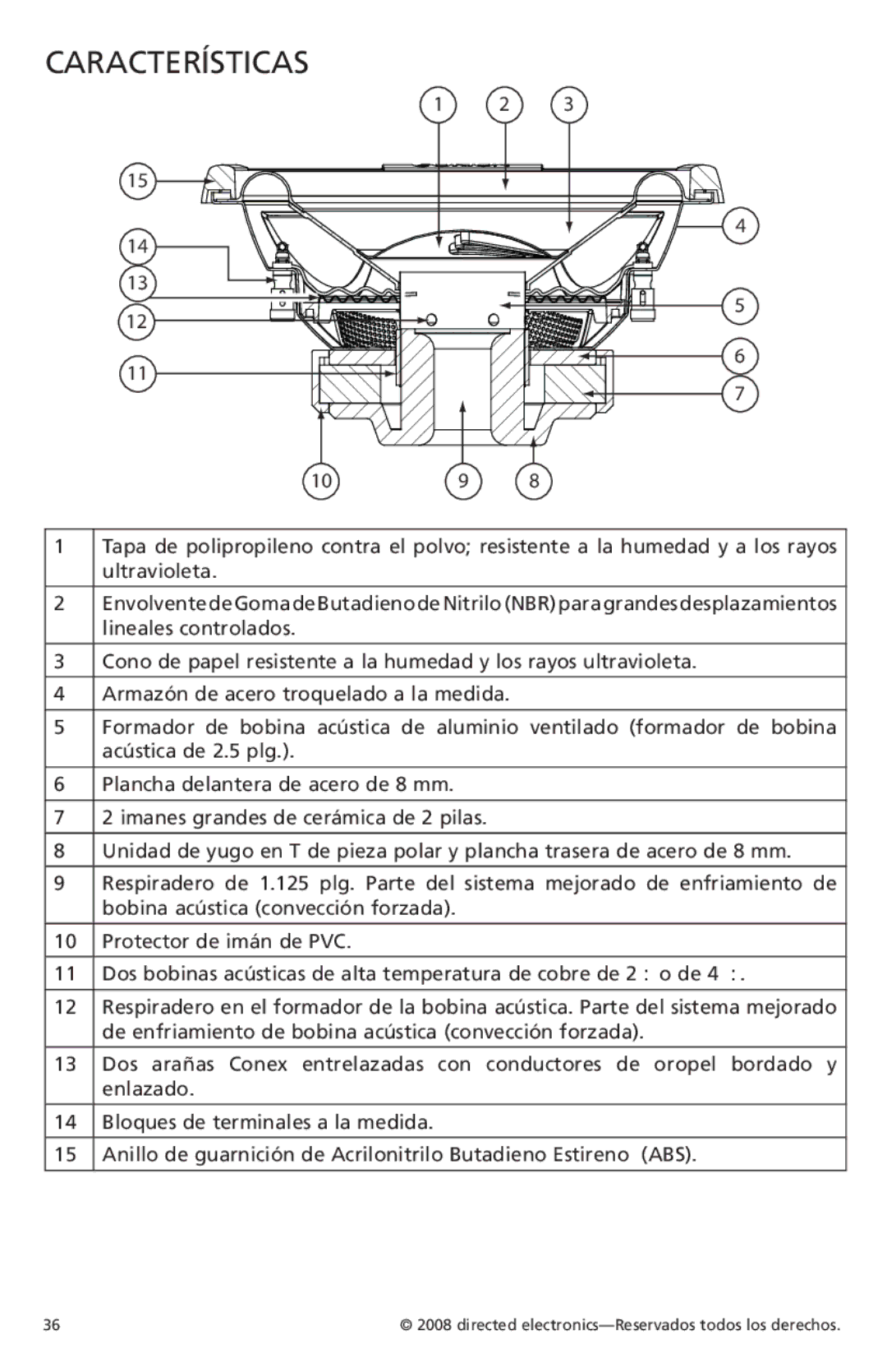 Orion Car Audio XTR154, XTR122, XTR152, XTR124, XTR104, XTR102 owner manual Características 