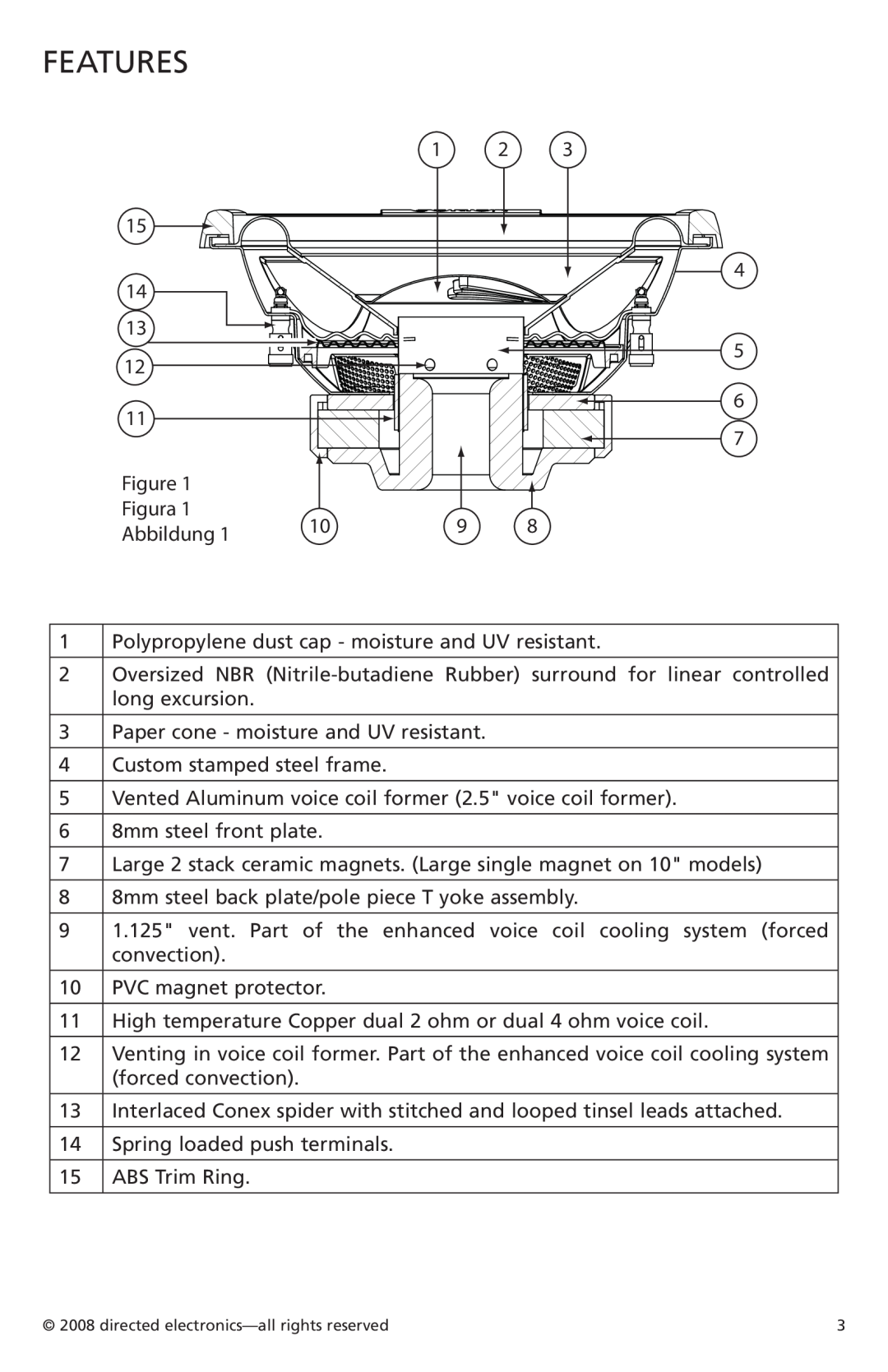 Orion Car Audio XTR104, XTR154, XTR122, XTR152, XTR124, XTR102 owner manual Features 