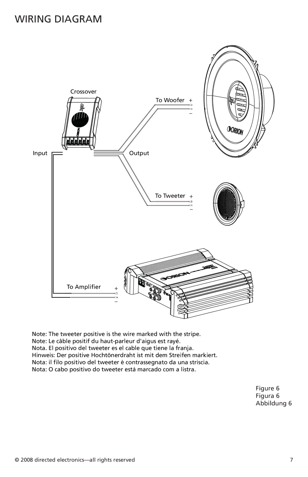 Orion Car Audio XTR62, XTR52 owner manual Wiring Diagram, Figura Abbildung 