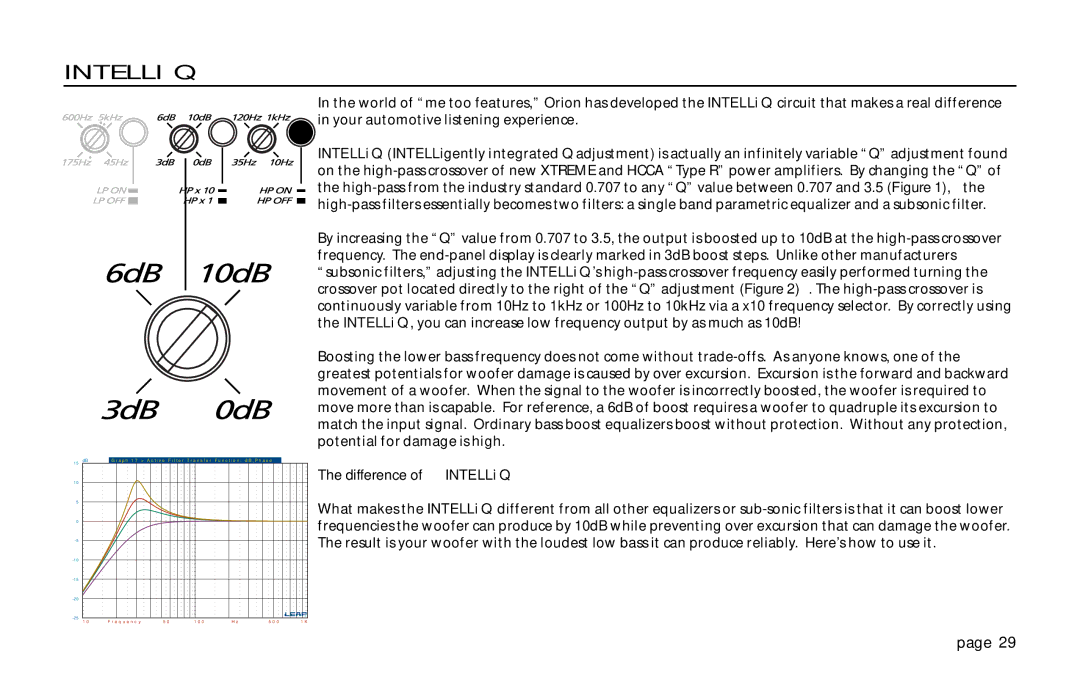 Orion Car Audio XTREME 600.4 owner manual Intelli Q, Difference of INTELLi Q 