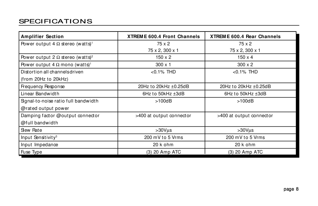 Orion Car Audio owner manual Specifications, Amplifier Section, XTREME 600.4 Front Channels, XTREME 600.4 Rear Channels 