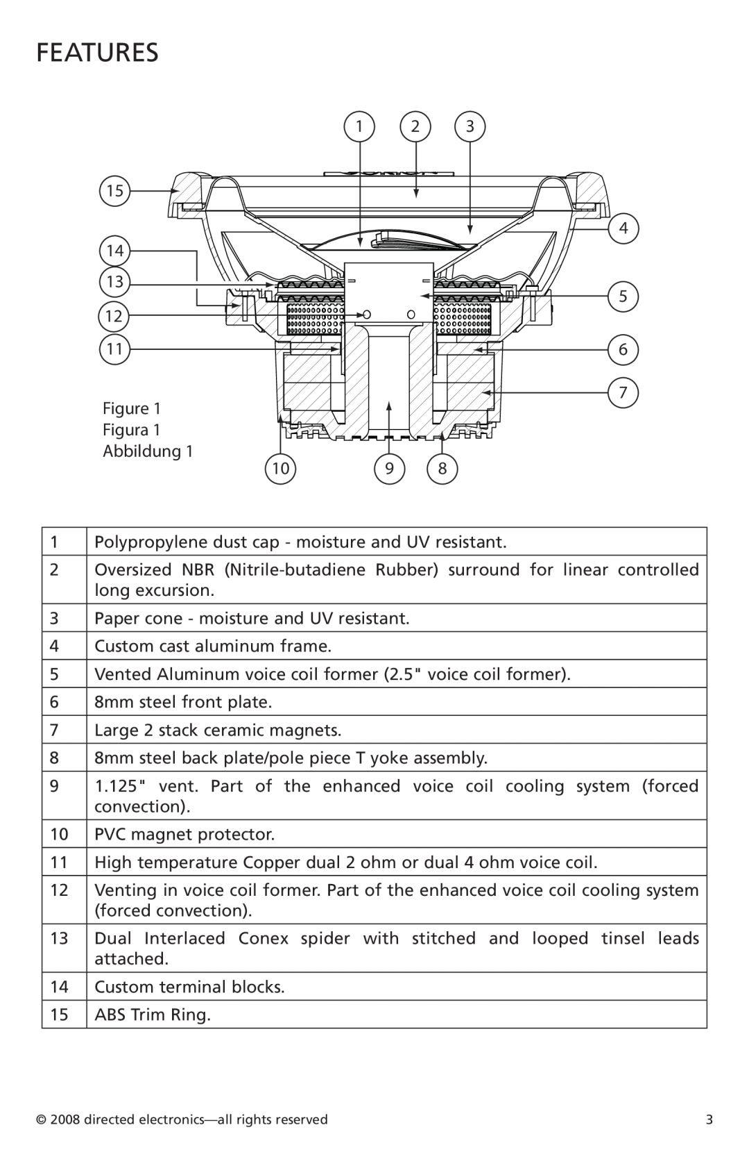 Orion Car Audio XTRPRO122, XTRPRO154, XTRPRO152, XTRPRO124, XTRPRO102, XTRPRO104 owner manual Features 