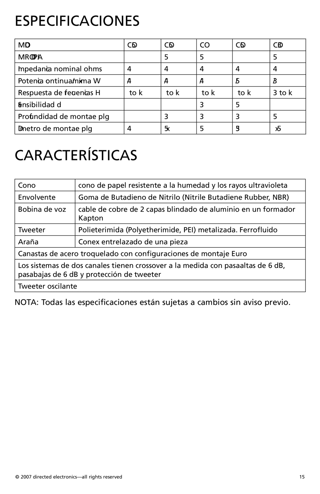 Orion CO650, CO500, CO690, CO570 owner manual Especificaciones, Características, Modelo, Número DE Pieza 