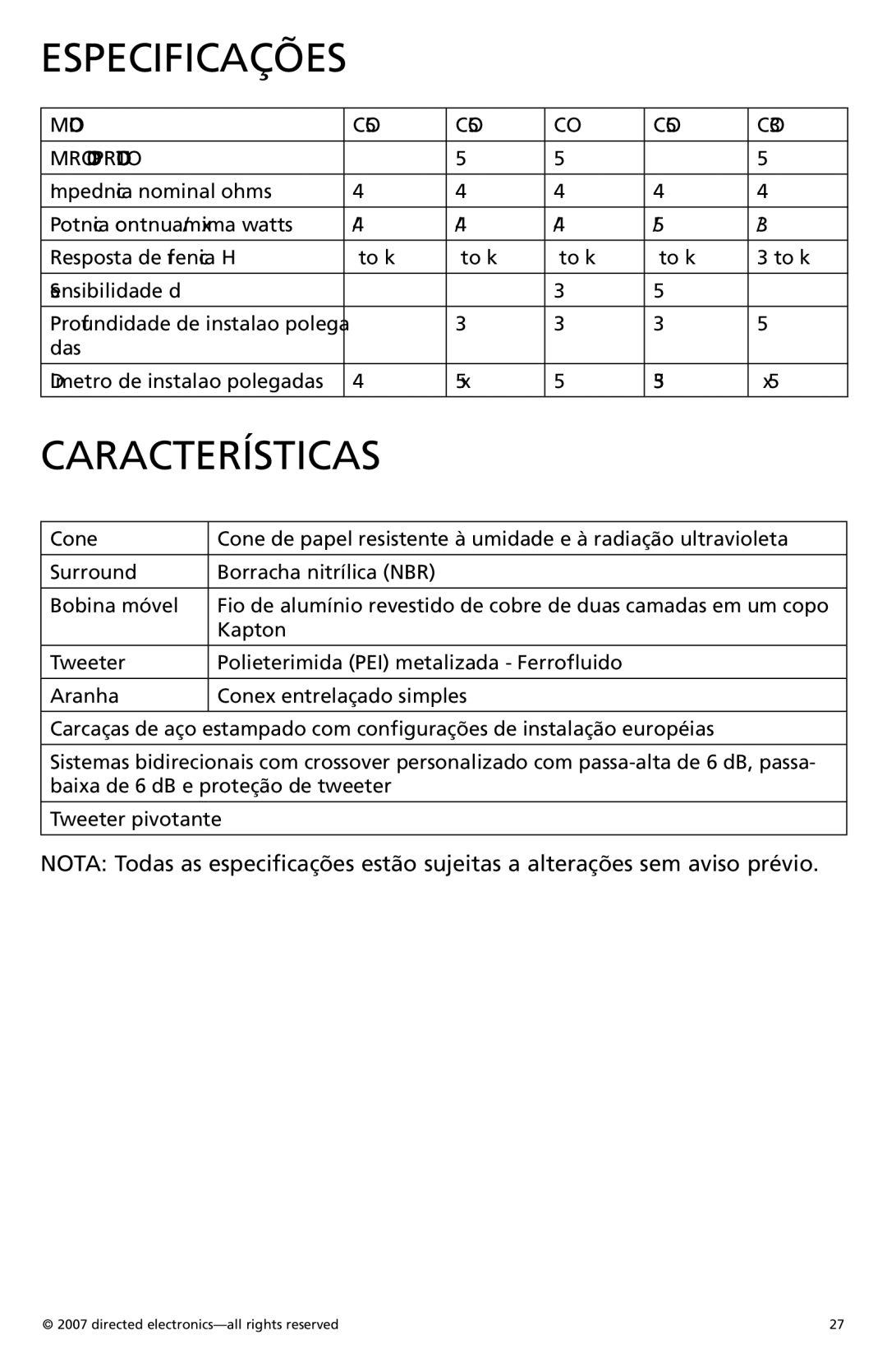 Orion CO570, CO500, CO690, CO650 owner manual Especificações, Número do Produto 