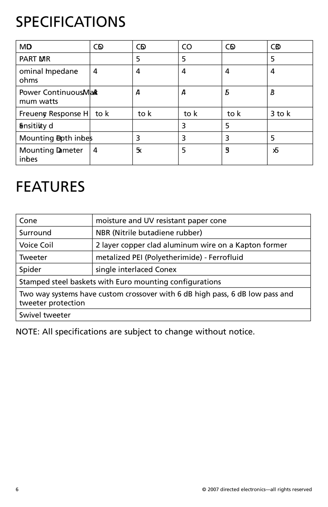 Orion CO570, CO500, CO690, CO650 owner manual Specifications, Features, Model, Part Number 