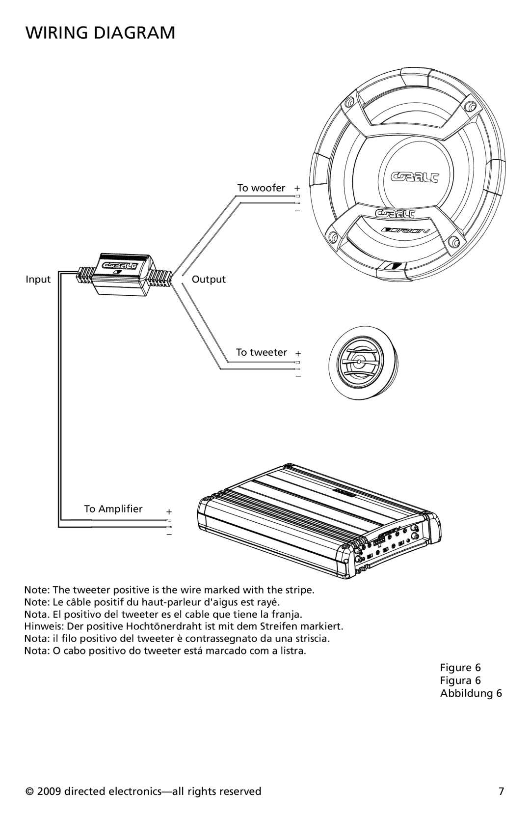 Orion CO552, CO652 owner manual Wiring Diagram, Figura Abbildung Directed electronics-all rights reserved 