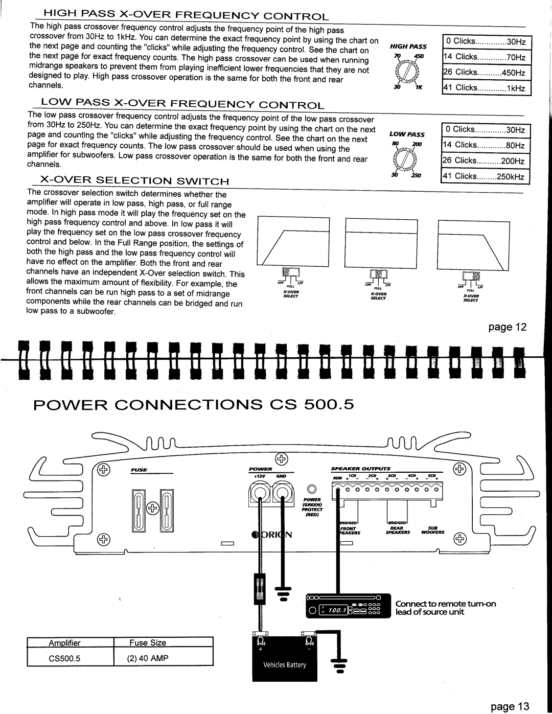 Orion CS500.5 manual 