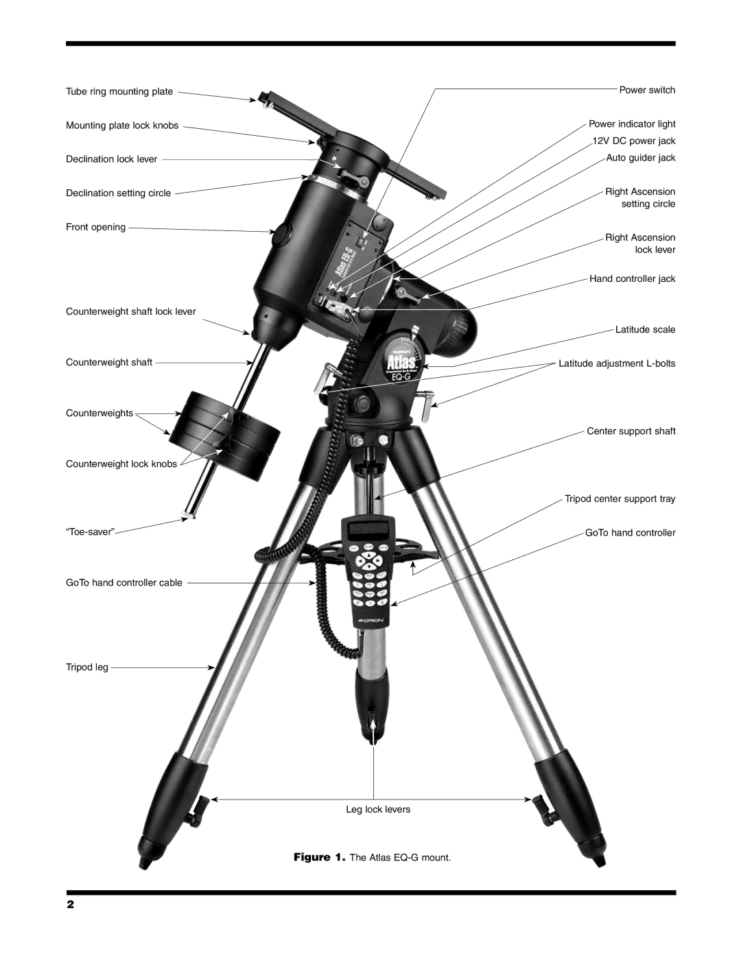 Orion EQ-G instruction manual 