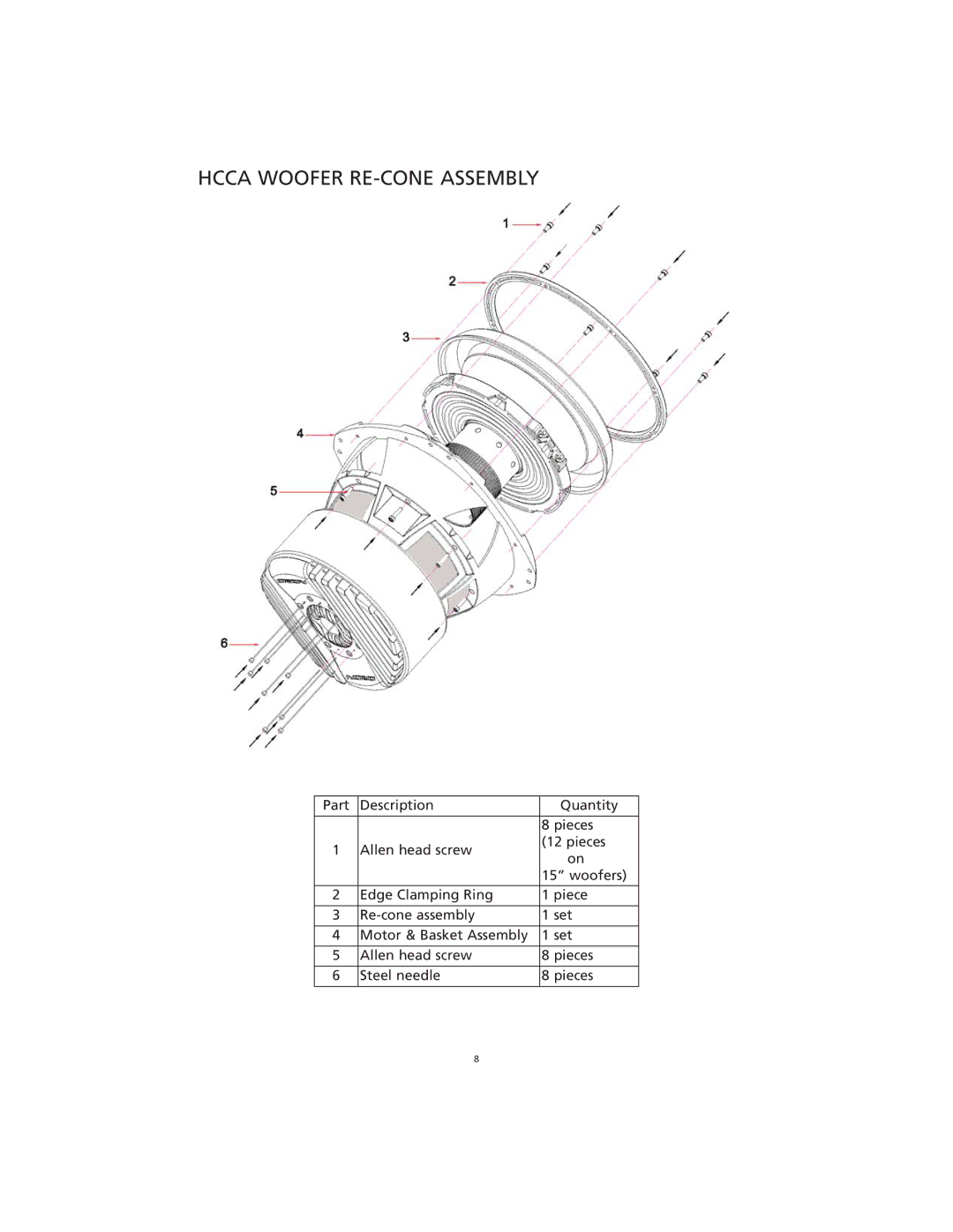 Orion G27902 manual Hcca Woofer RE-CONE Assembly 