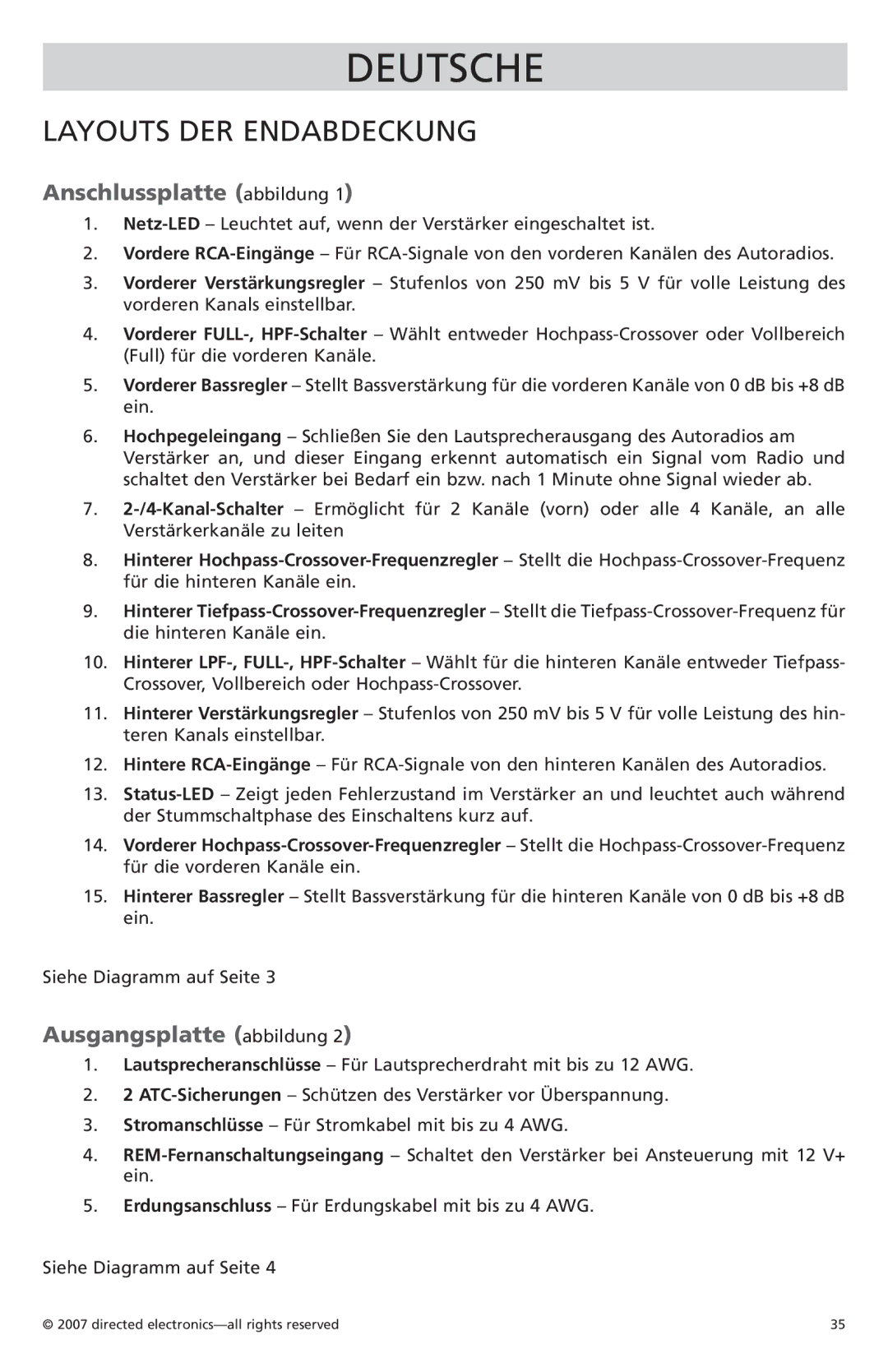 Orion G42110 owner manual Layouts der Endabdeckung, Anschlussplatte abbildung, Ausgangsplatte abbildung 