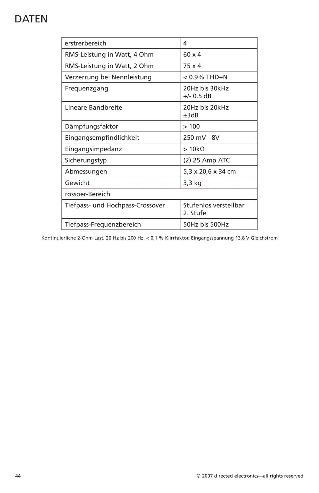 Orion G42110 owner manual Daten, Verstärkerbereich CO600.4, Crossover-Bereich 