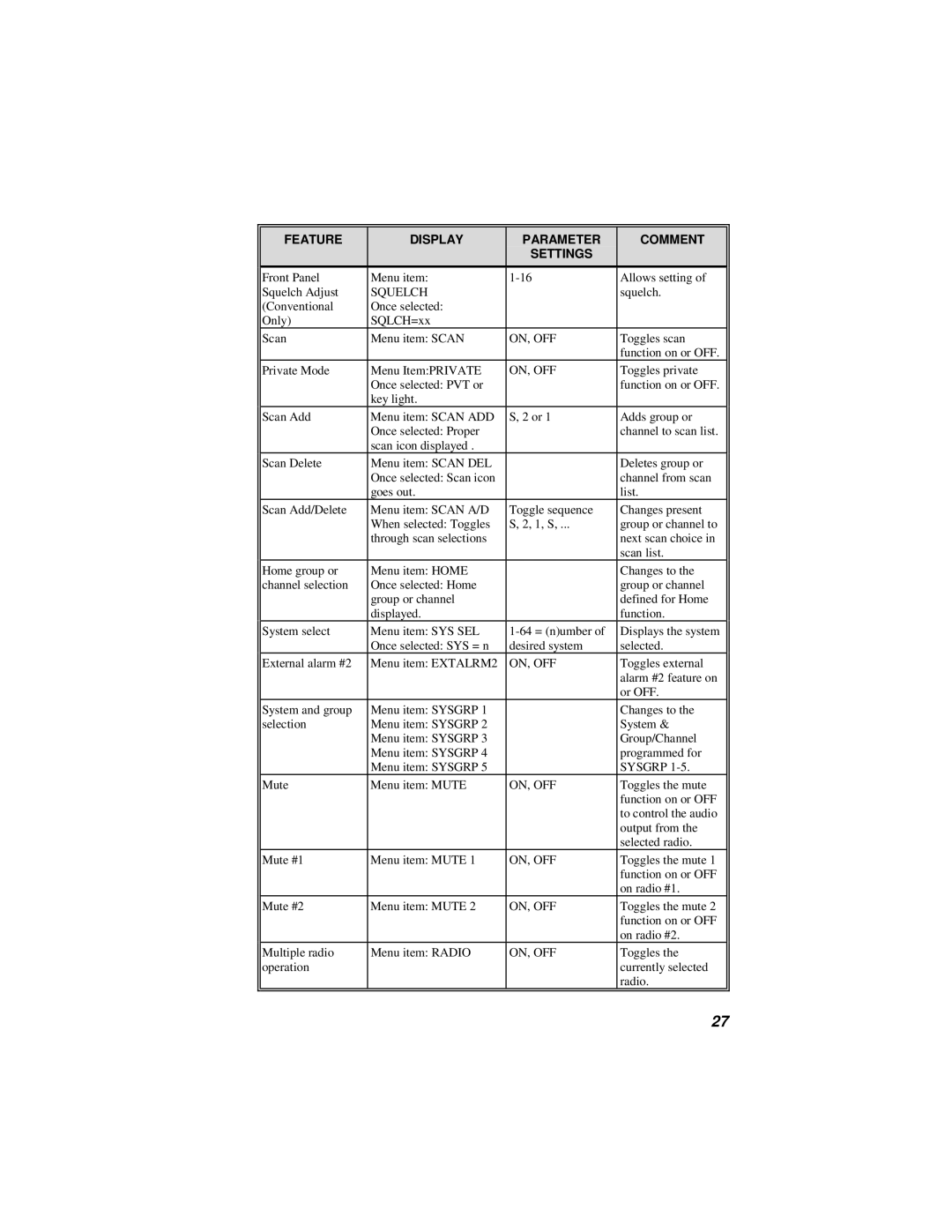 Orion LBI-38888K manual Feature Display Parameter Comment Settings 