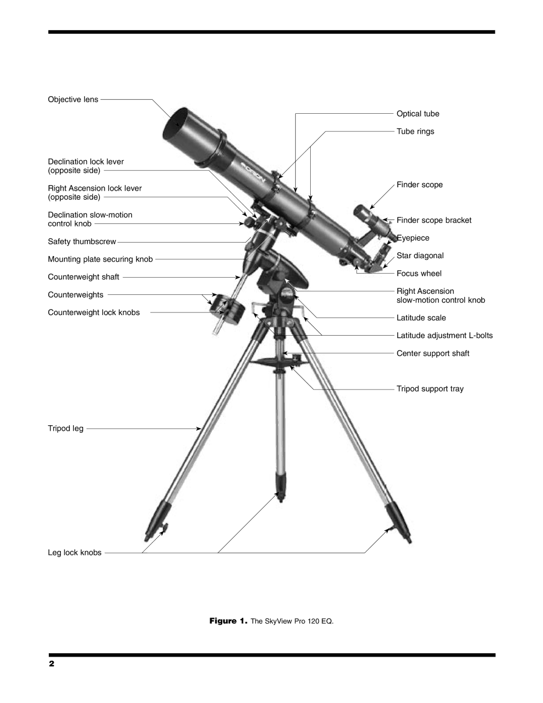 Orion PRO 120 EQ instruction manual Finder scope 