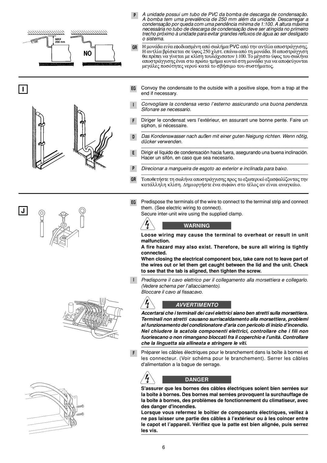 Orion SAP-CR94EH, SAP-UR94EH, TRUE Apo Susthmato Apostraposo Unid, End if necessary, Bloccare il cavo al fissacavo 