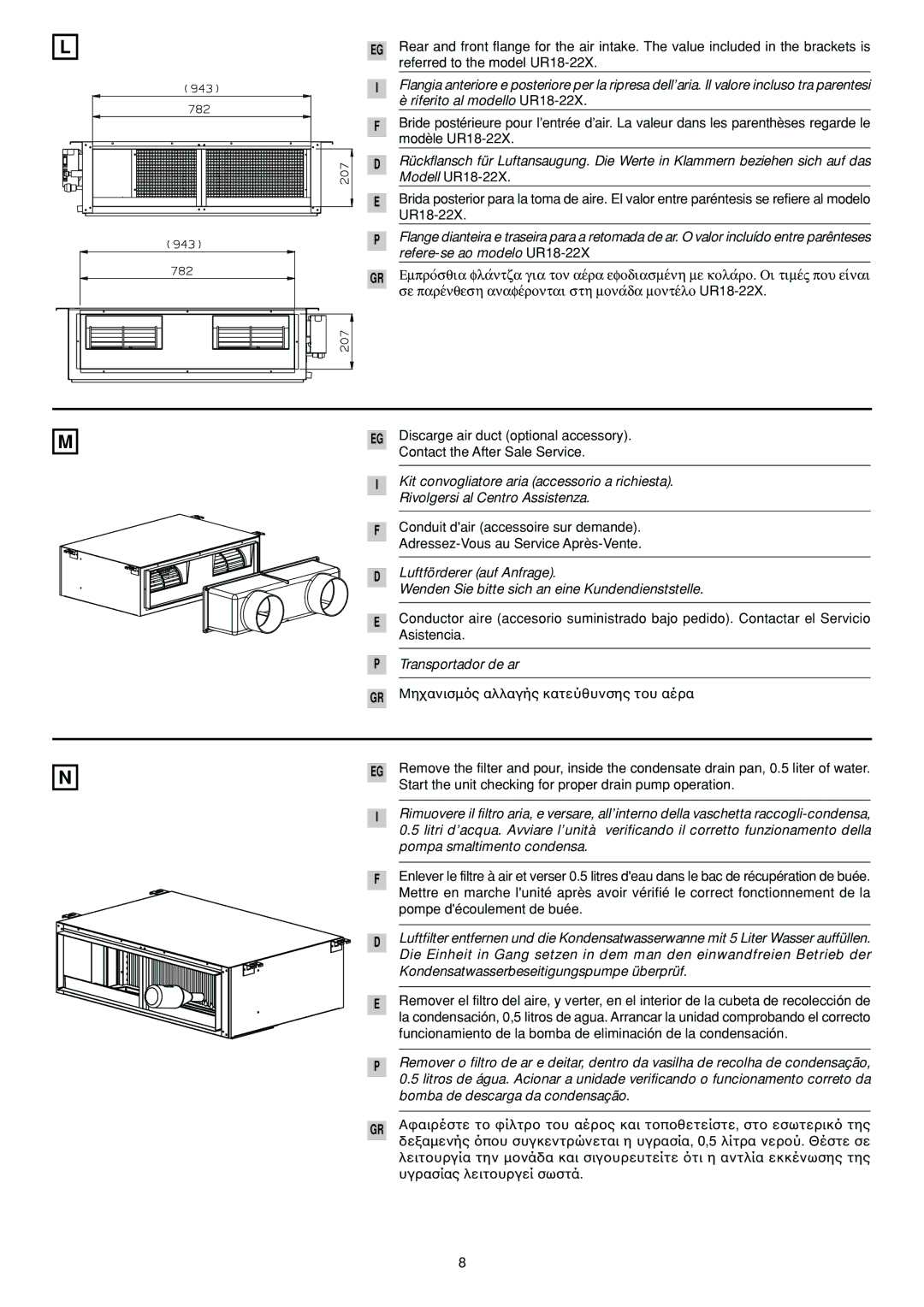 Orion SAP-UR94EH, TRUE, SAP-CR94EH Modell UR18-22X, Flange dianteira raseira p ra retom, Transportador de ar, GR Μη 