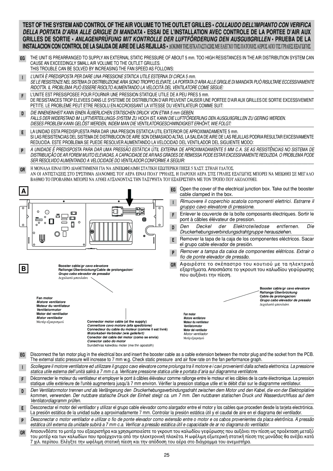 Orion SAP-CR184EA, SAP-UR94EH, TRUE, SAP-CR94EH, SAP-UR184EH, SAP-CR184EHA, SAP-UR124E Motevrotorexaerismouvventilador 