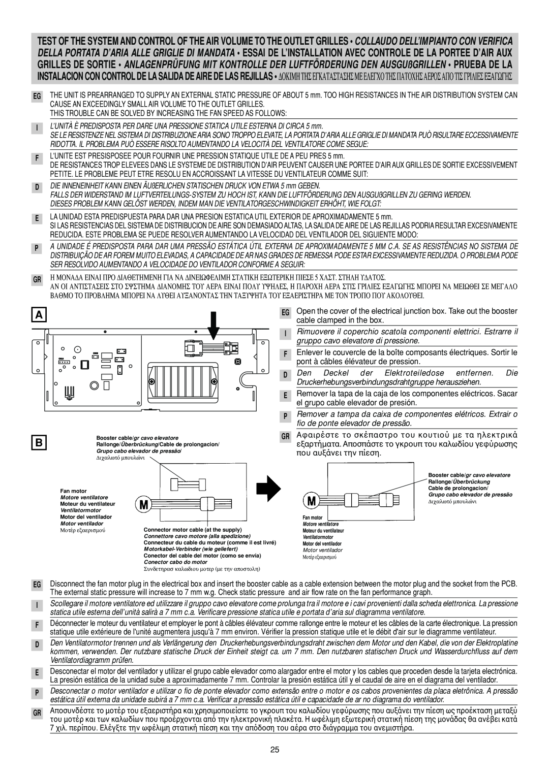 Orion SAP-CR184EA, SAP-UR94EH, TRUE Motevrotorexaerismouvventilador, Taxuyhtapoluexwterikhtouexaeristhra, D E P Gr 