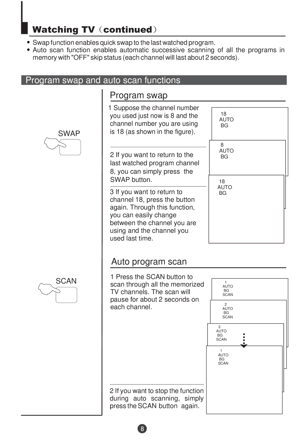 Orion TV/DVD-1432 owner manual Program swap and auto scan functions, Auto program scan 