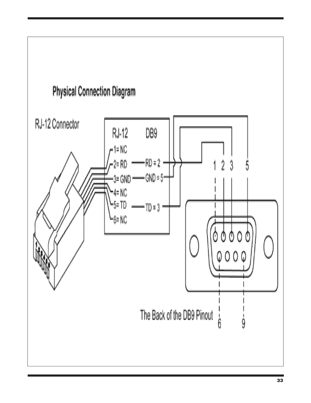 Orion XTG instruction manual 