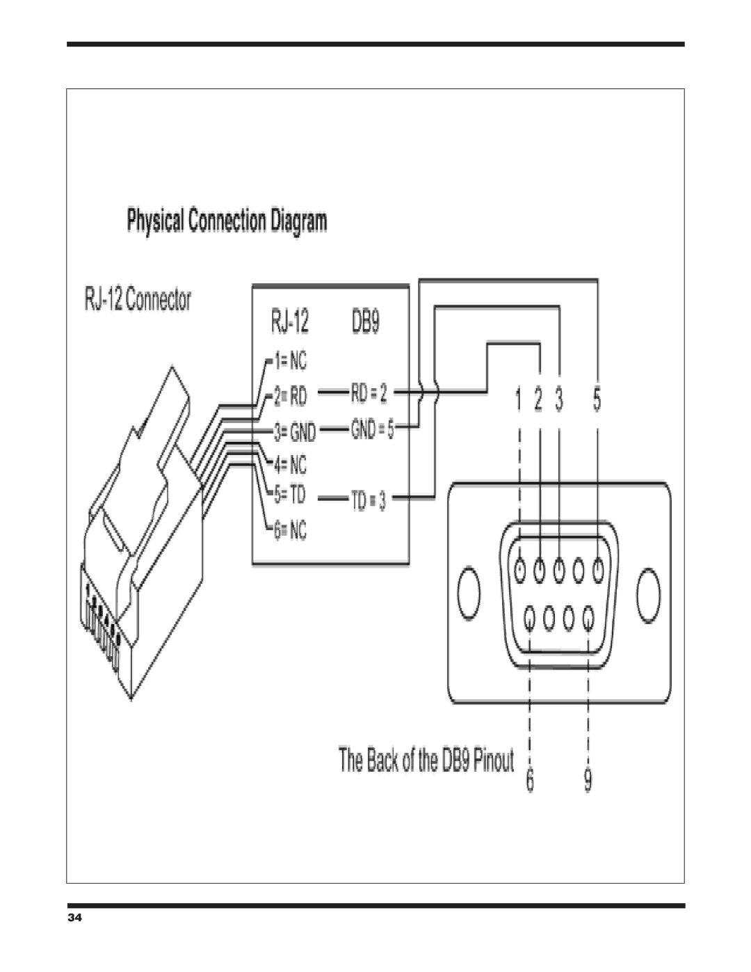 Orion XTG instruction manual 