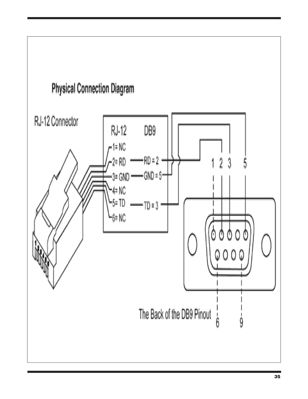 Orion XTG instruction manual 