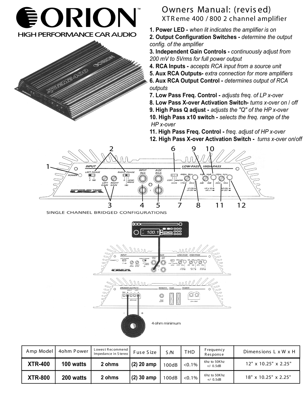 Orion XTReme 800 owner manual XT R eme 400 / 800 2 channel amplifier, High Pass Freq. Control freq. adjust of HP x-over 