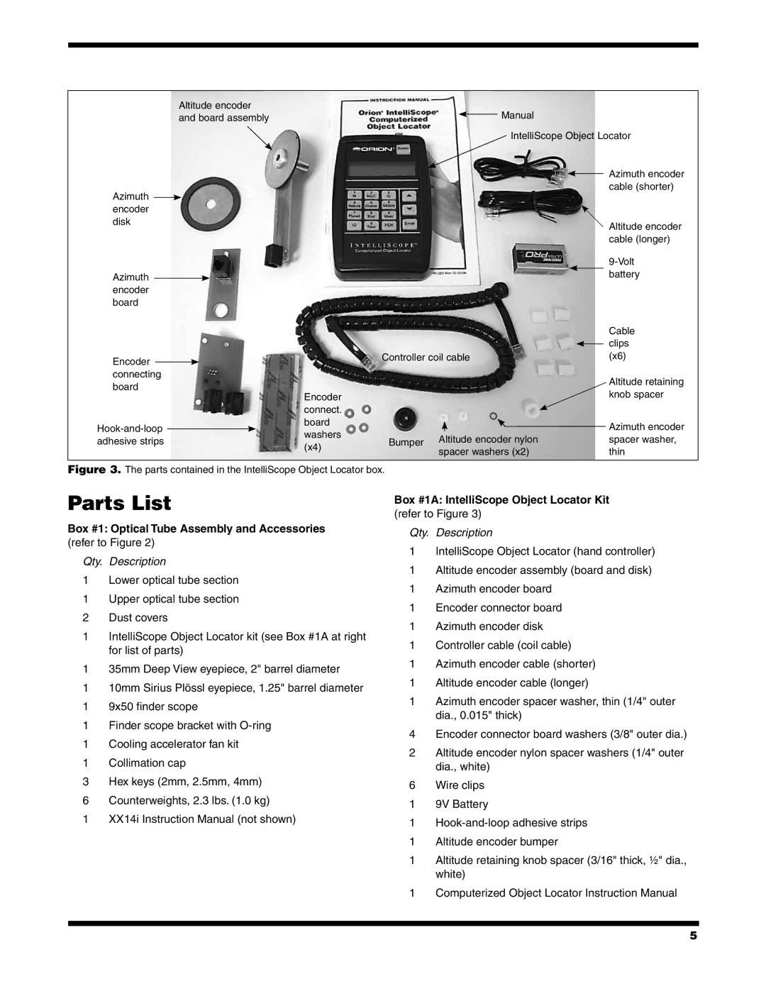 Orion XX14I instruction manual Parts List, Box #1A IntelliScope Object Locator Kit refer to Figure 