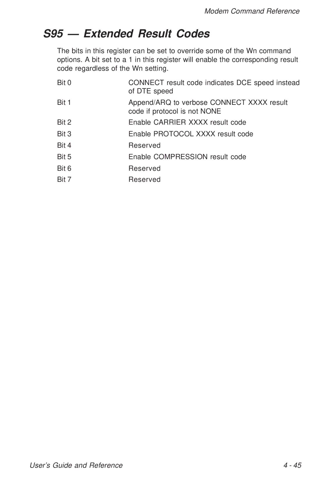 Ositech comm Trumpcard Data/Fax Modem manual S95 Extended Result Codes 