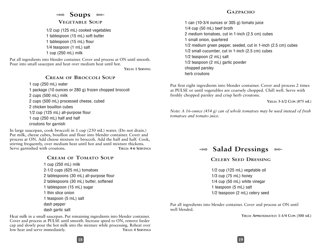 Oster 0026050NP15 Soups, Salad Dressings, Cup 125 mL vegetable oil 1/3 cup 75 mL honey, Teaspoon 2 mL celery seed 