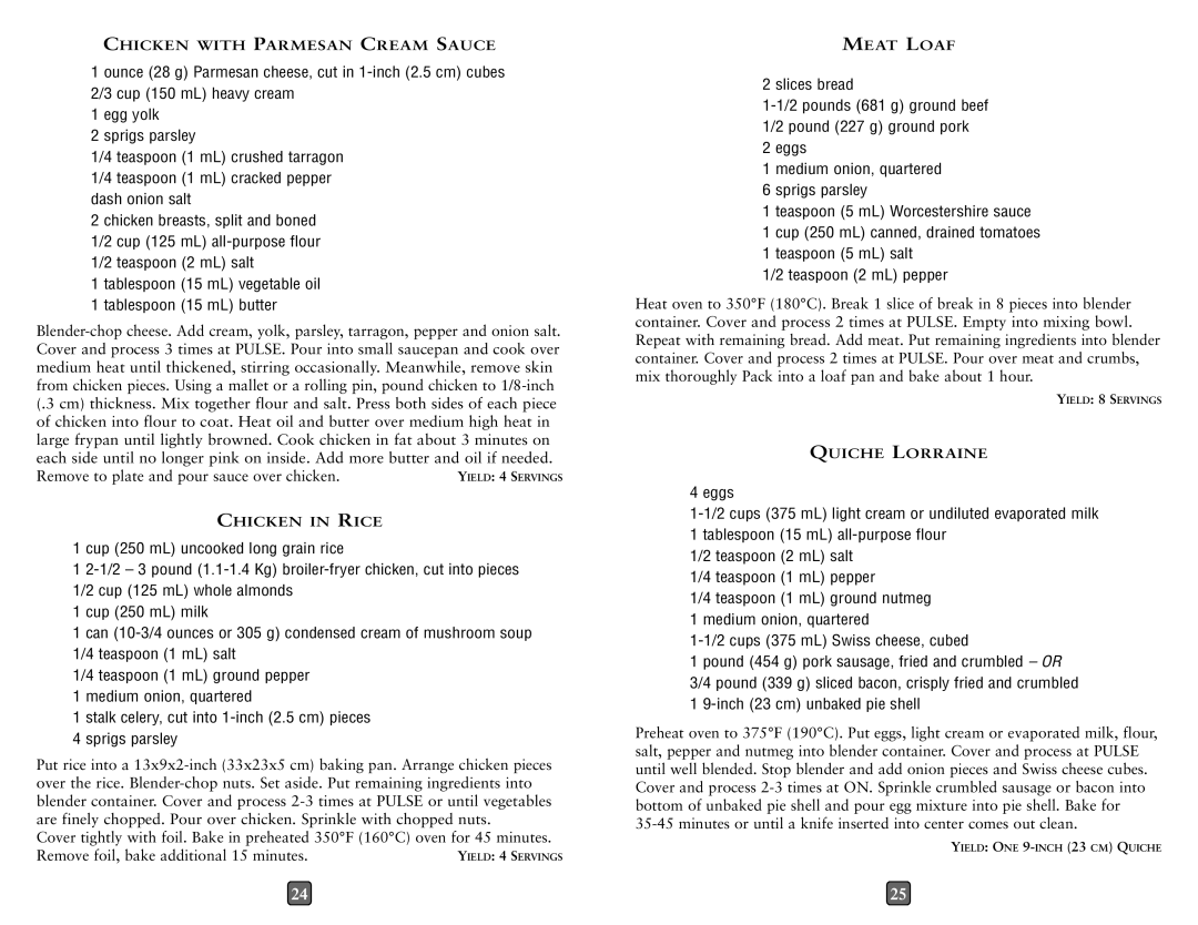 Oster 0026050NP15 Tablespoon 15 mL vegetable oil Tablespoon 15 mL butter, Chicken with Parmesan Cream Sauce, Meat Loaf 