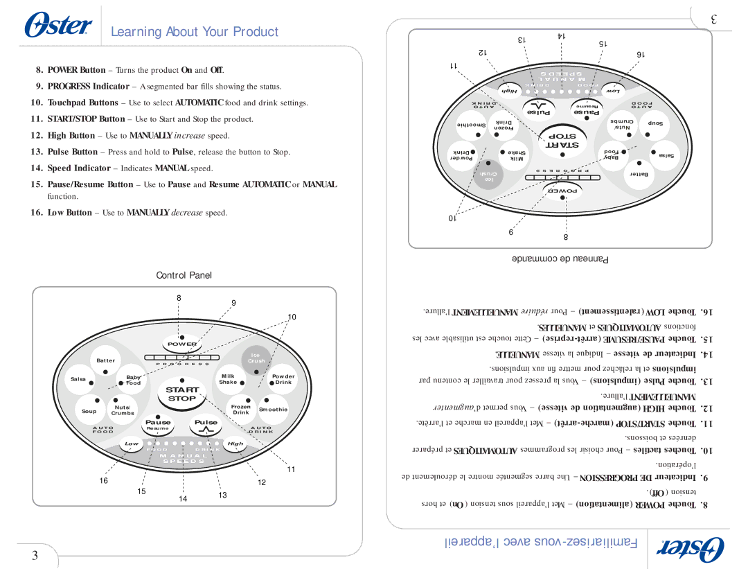 Oster 109478 user manual Control Panel, ’allure Manuellement réduire Pour ralentissement LOW Touche 