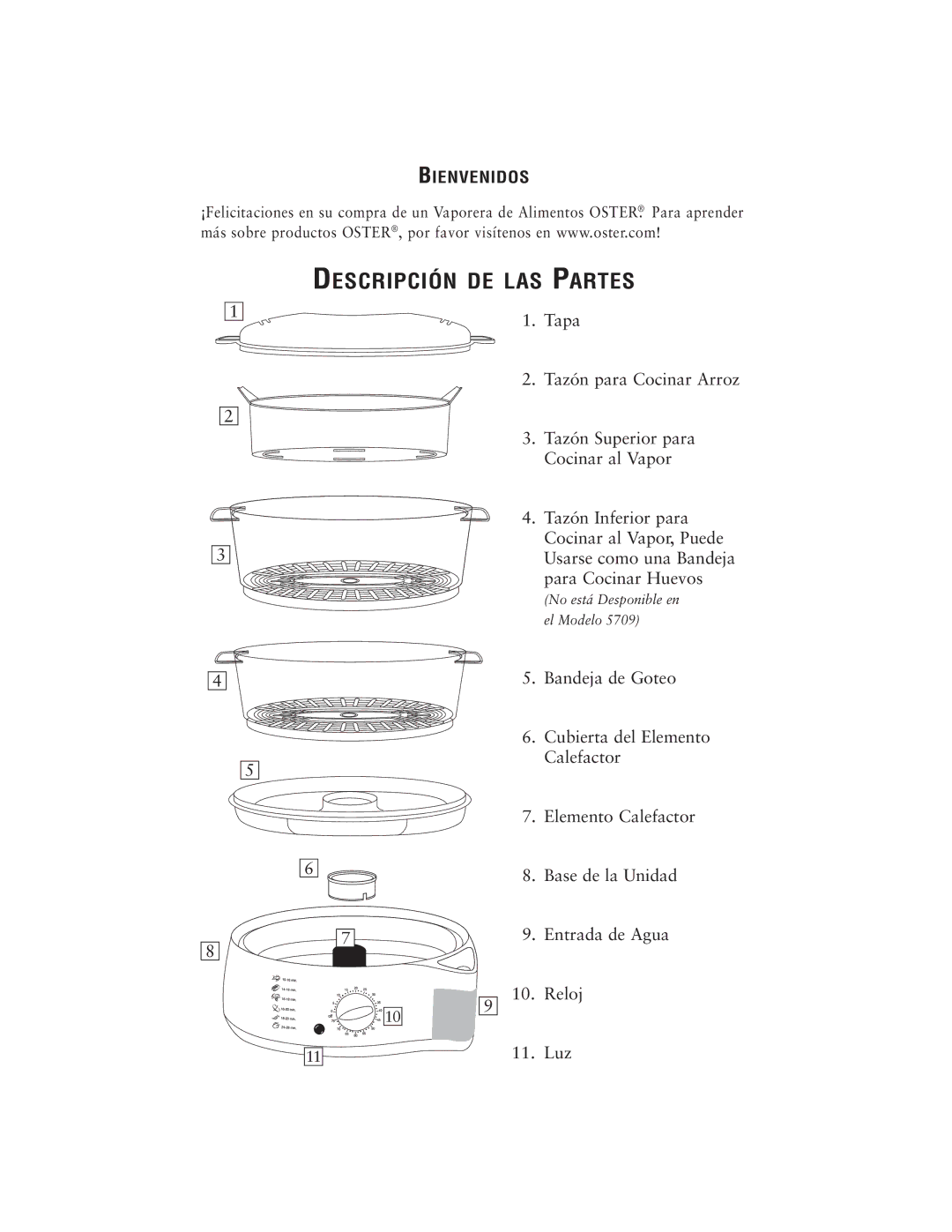 Oster 111858 user manual Descripción DE LAS Partes, Bienvenidos 