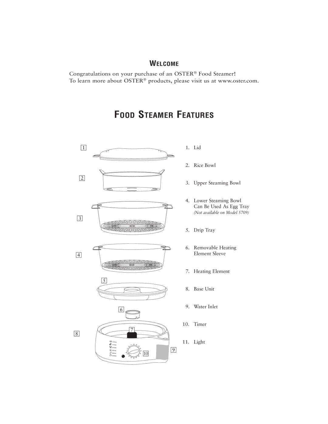 Oster 111858 user manual Food Steamer Features, Welcome 