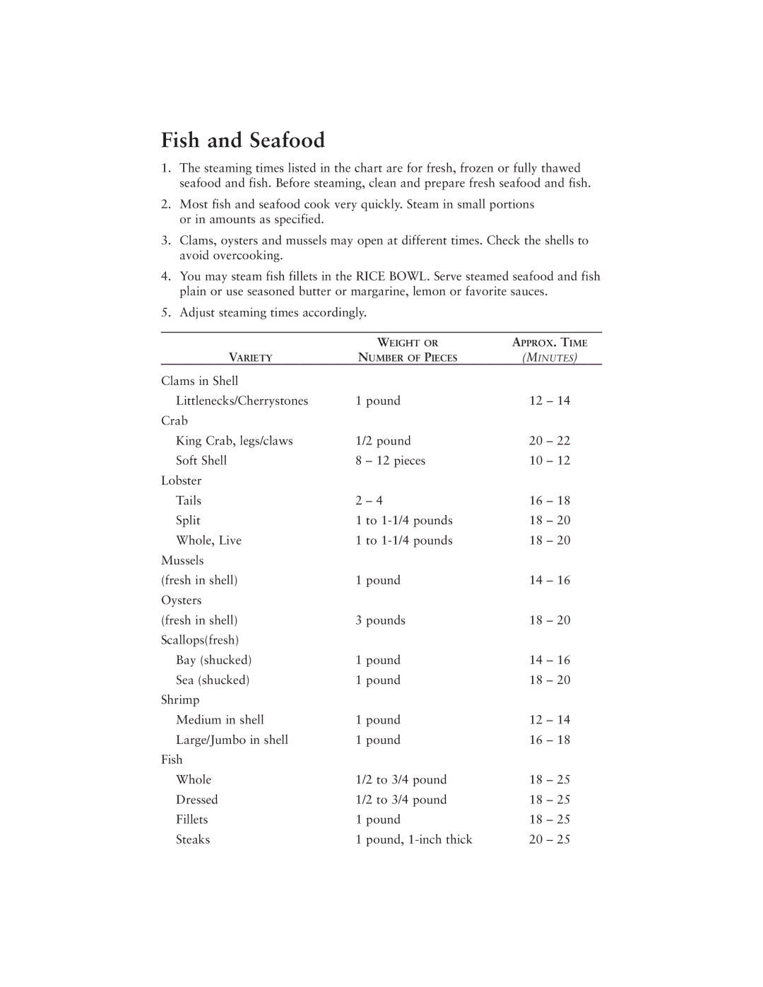 Oster 111858 user manual Fish and Seafood 