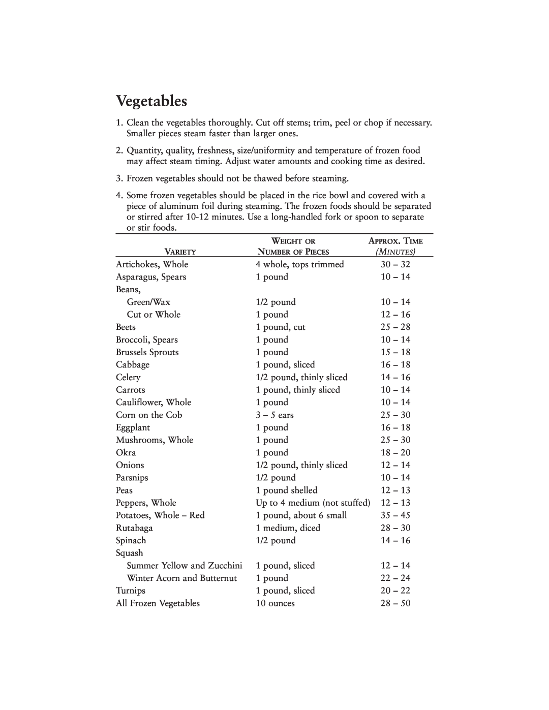 Oster 111858 user manual Vegetables 