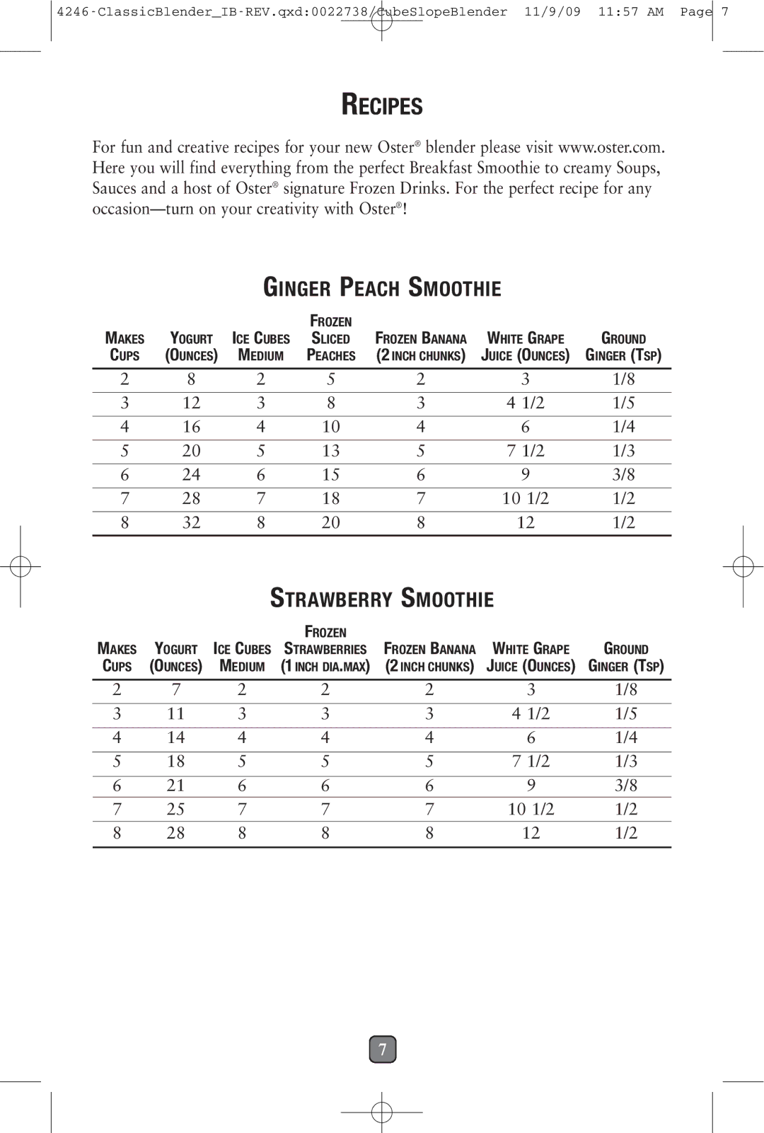 Oster 114279-009 manual Recipes, Ginger Peach Smoothie 