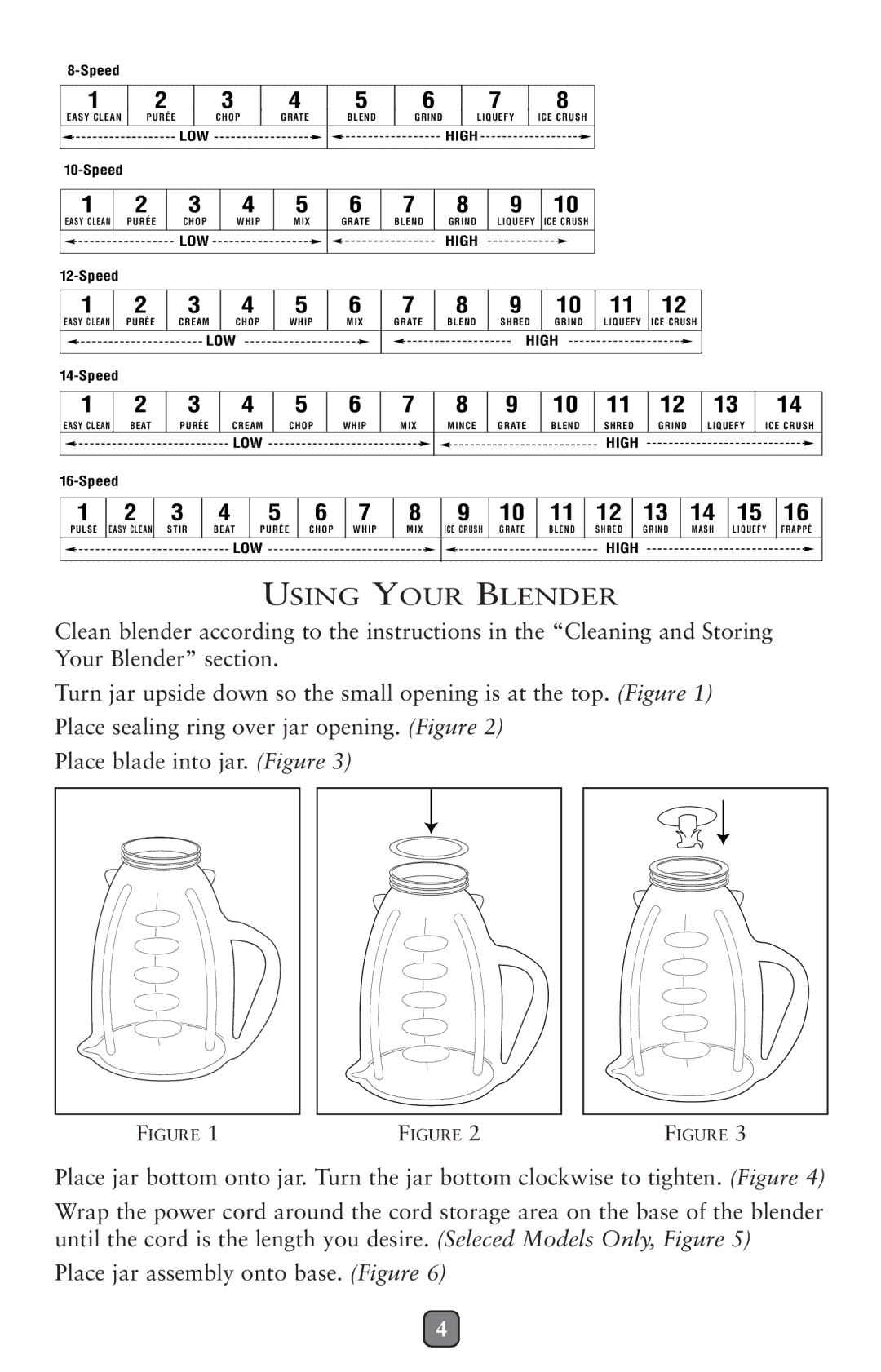 Oster 116530 user manual Using Your Blender, Low 