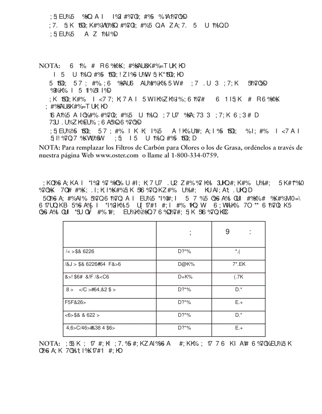 Oster 124465 user manual Cambio Y Limpieza DE Filtros, Tiempos Para Freír Y Temperatura, Alimento Graduación Tiempo 