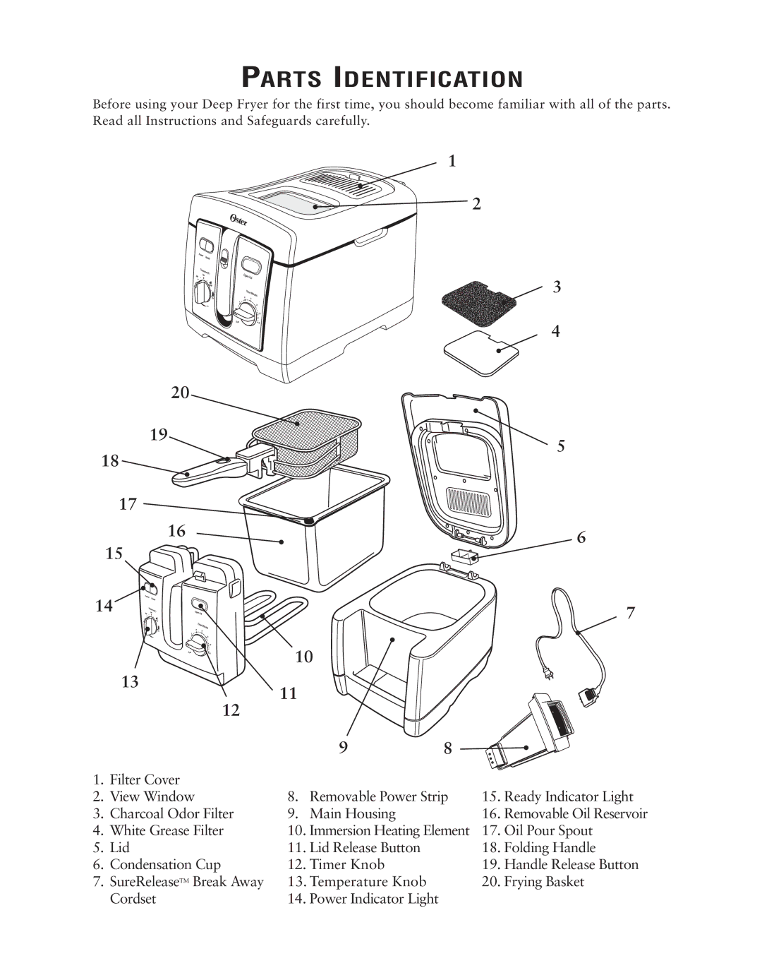 Oster 124465 user manual Parts Identification 