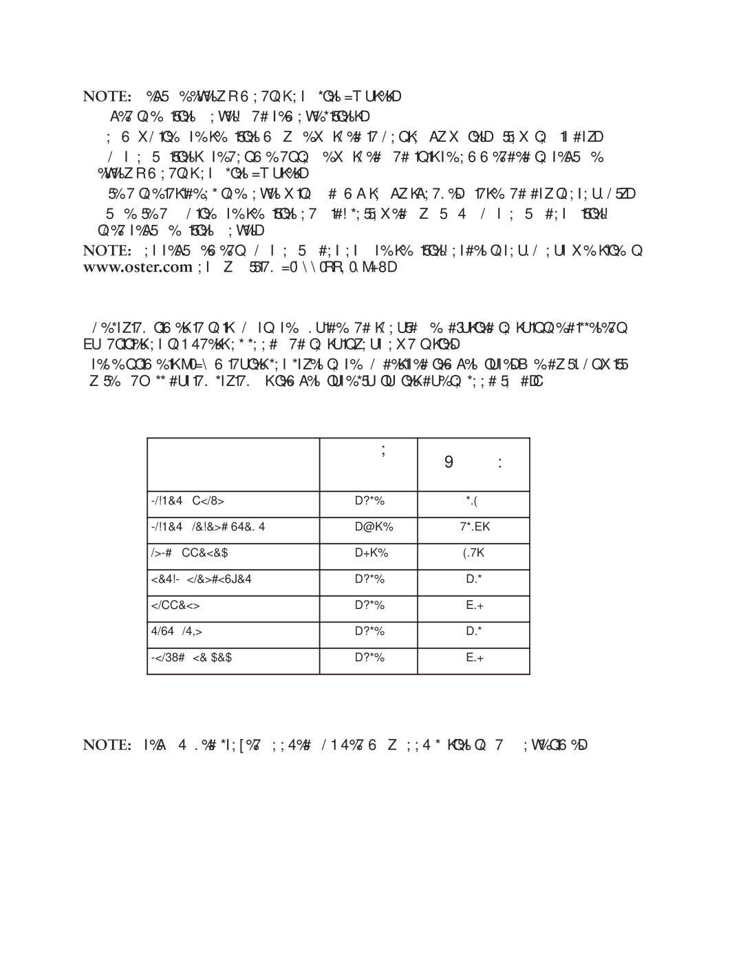 Oster 124465 user manual Replacing and Cleaning Filters, Frying Time and Temperature, Food Temp Time 