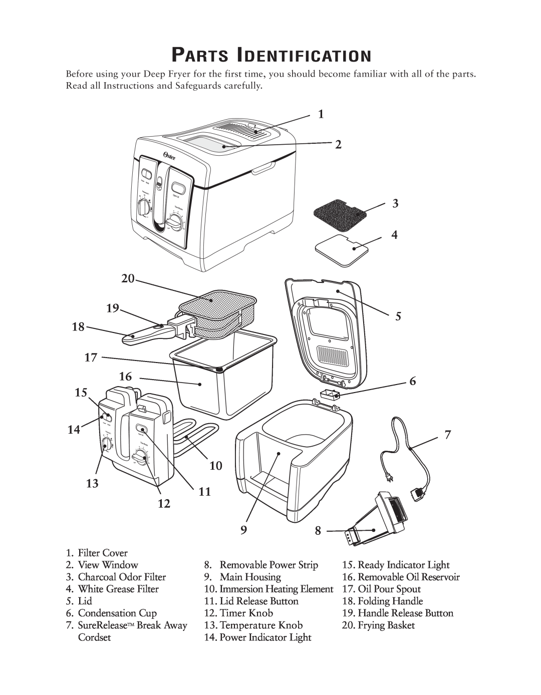 Oster 124465 user manual Parts Identification 