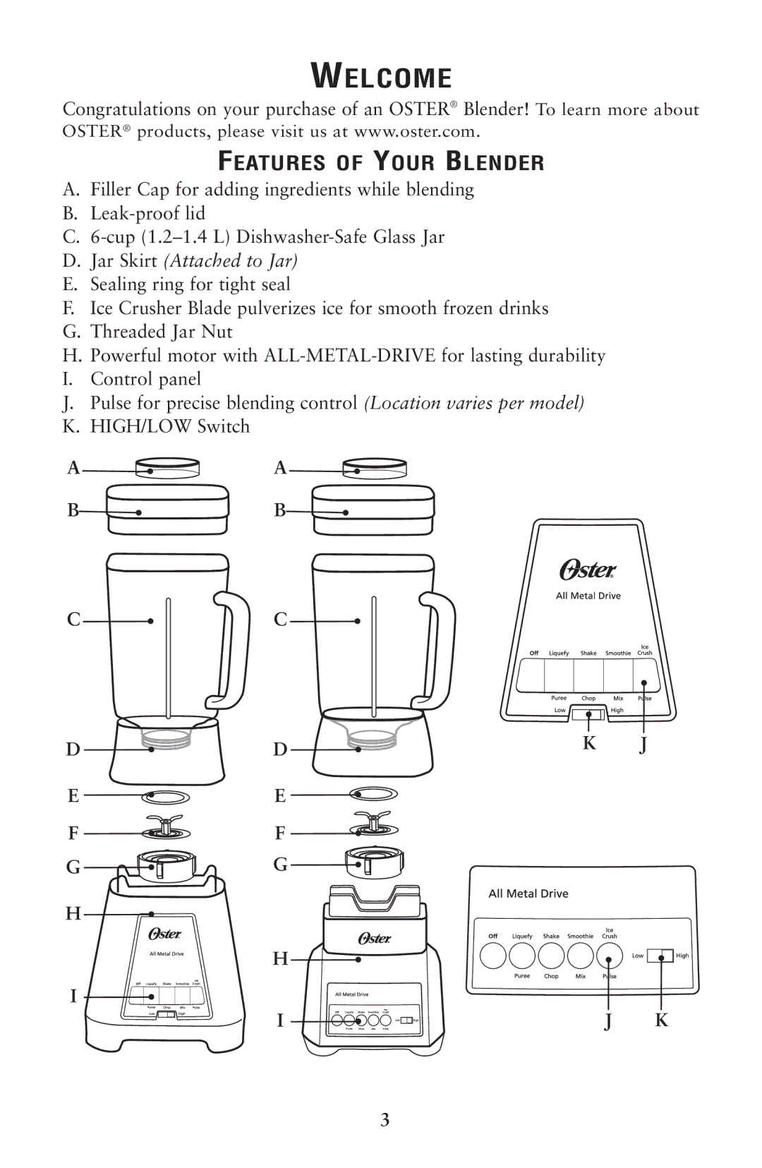 Oster 133086 user manual Welcome 