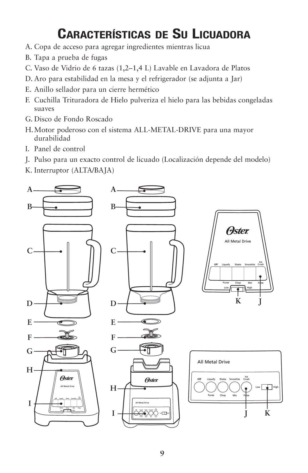 Oster 133086 user manual Características DE SU Licuadora 