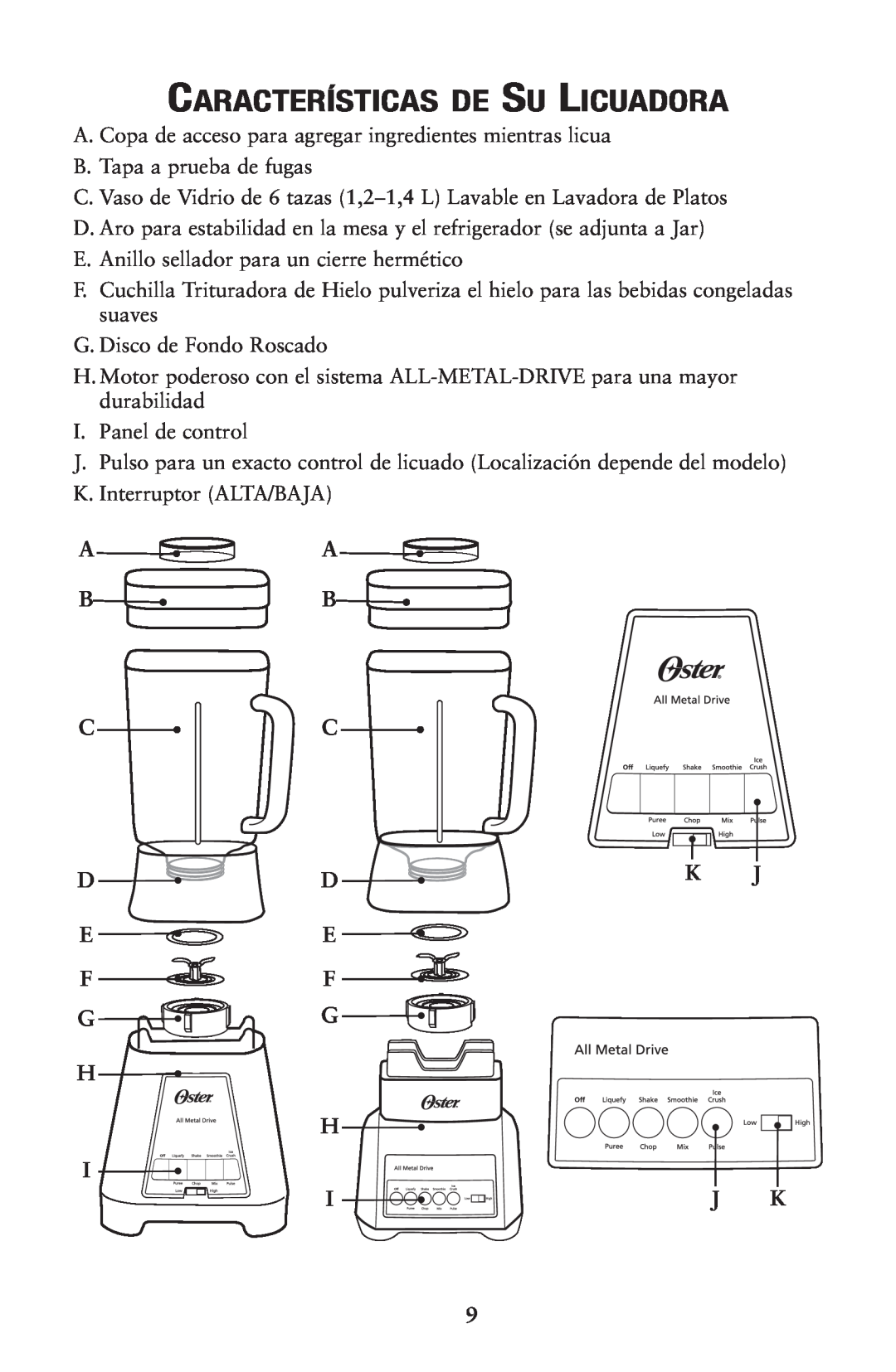 Oster 133086 user manual Características De Su Licuadora, A A Bb C C D D K J E E F F G G H H I I J K 