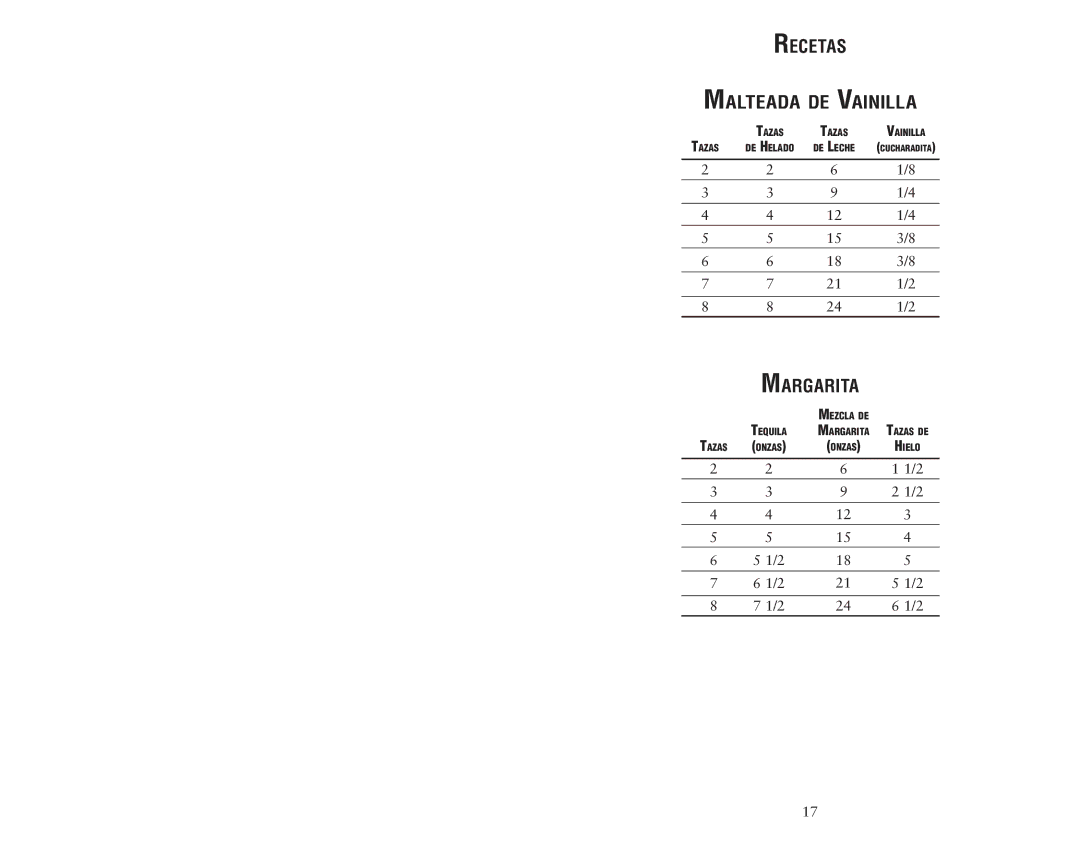 Oster 135518 user manual Recetas Malteada de Vainilla, Margarita 